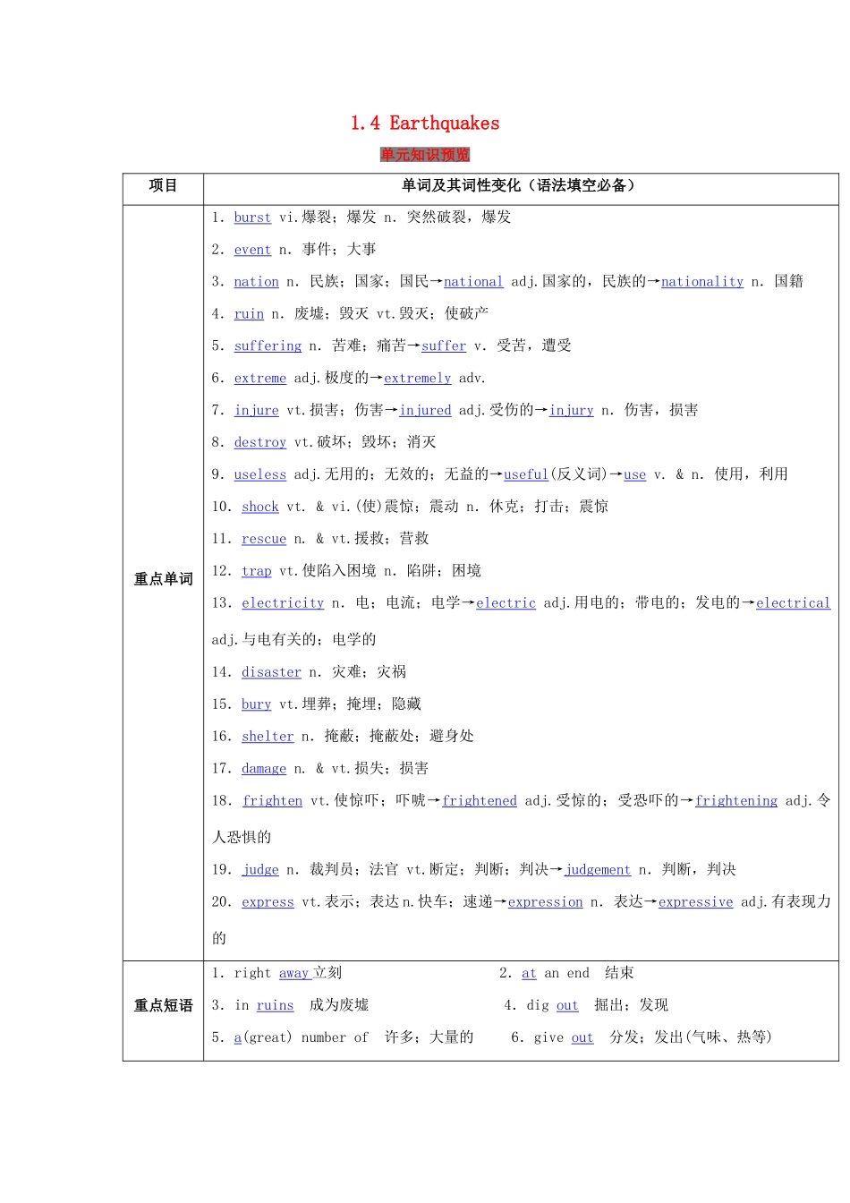 高考英语一轮复习 1.4 Earthquakes（讲）（含解析）-人教版高三全册英语教案_第1页