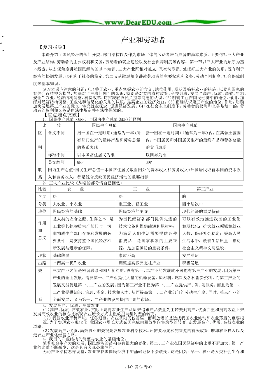 高一政治上册产业和劳动者0_第1页