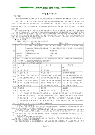 高一政治上册产业和劳动者0