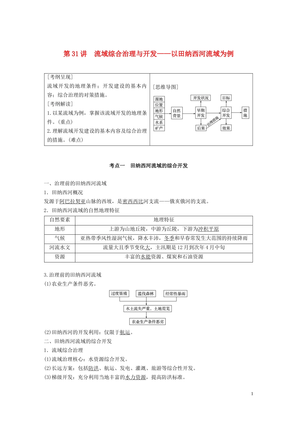 高考地理大一轮复习 第二章 区域可持续发展 第31讲 流域综合治理与开发——以田纳西河流域为例教案（含解析）湘教版必修3-湘教版高三必修3地理教案_第1页