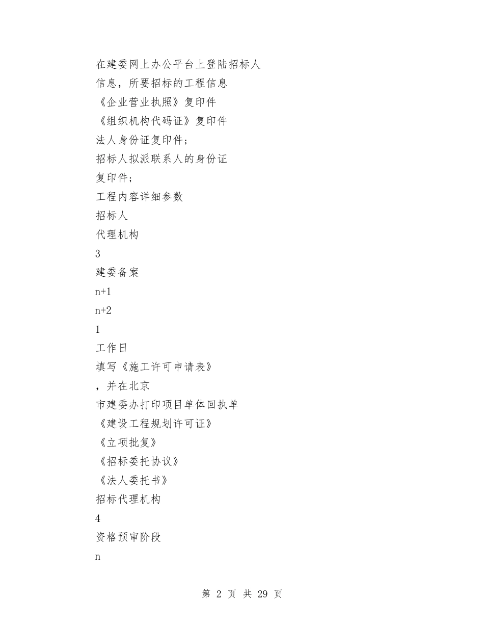 2024招标方案之施工、监理个人招标方案与2024挂职自我鉴定汇编_第2页