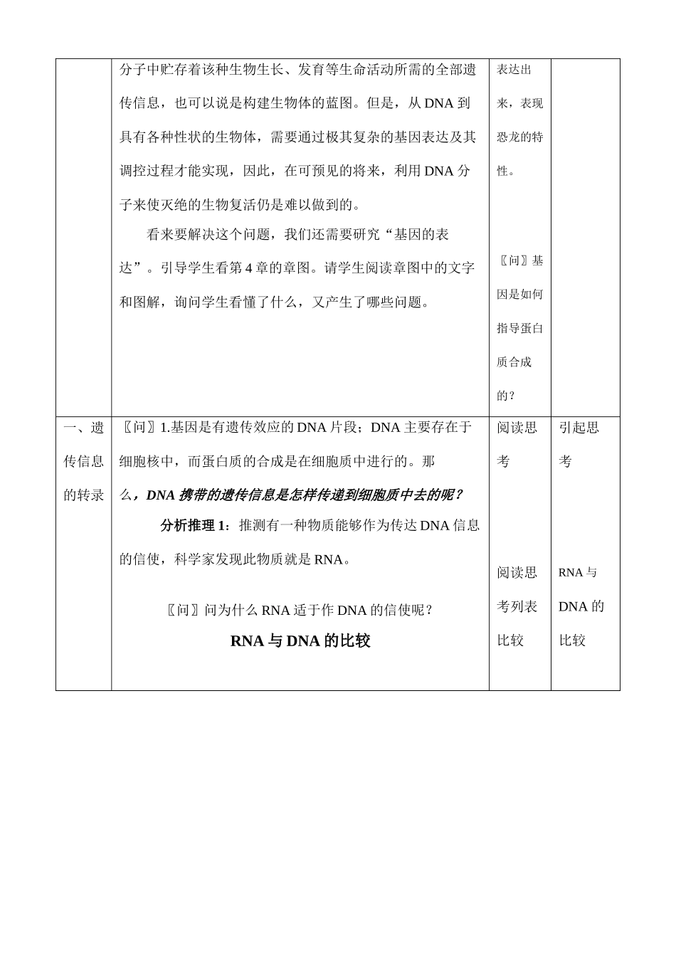 第四章 基因的表达  第1节 基因指导蛋白质的合成_第2页