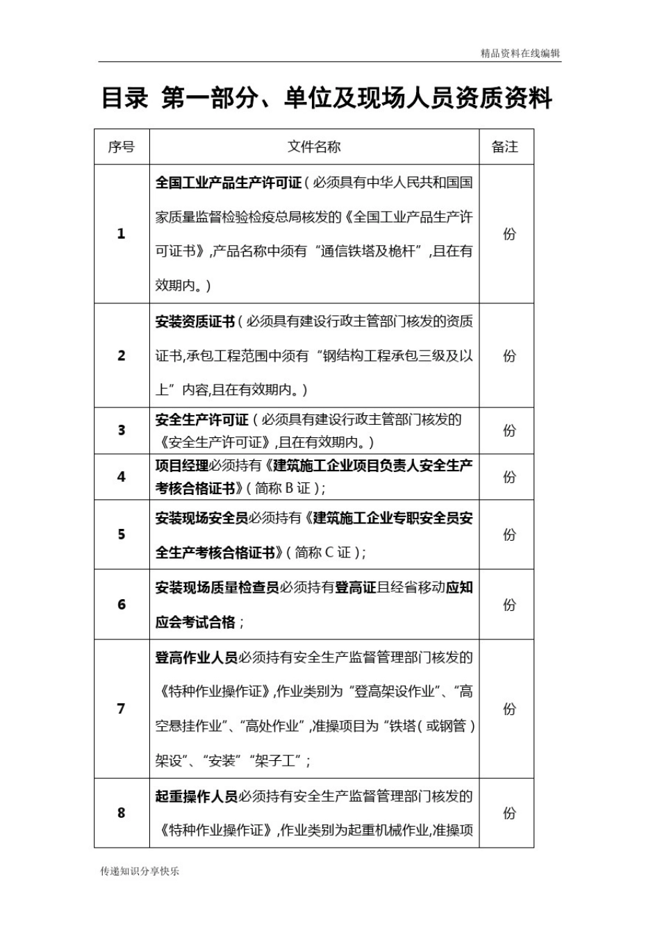 中国移动基站铁塔工程竣工资料模版_第2页
