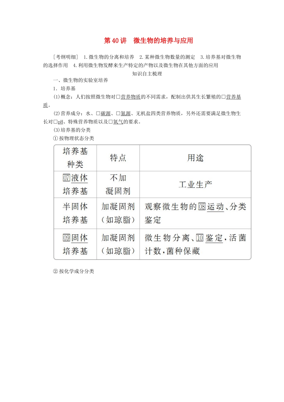 高考生物一轮复习 第十一单元 第40讲 微生物的培养与应用讲义（含解析）（选修1）-人教版高三选修1生物教案_第1页