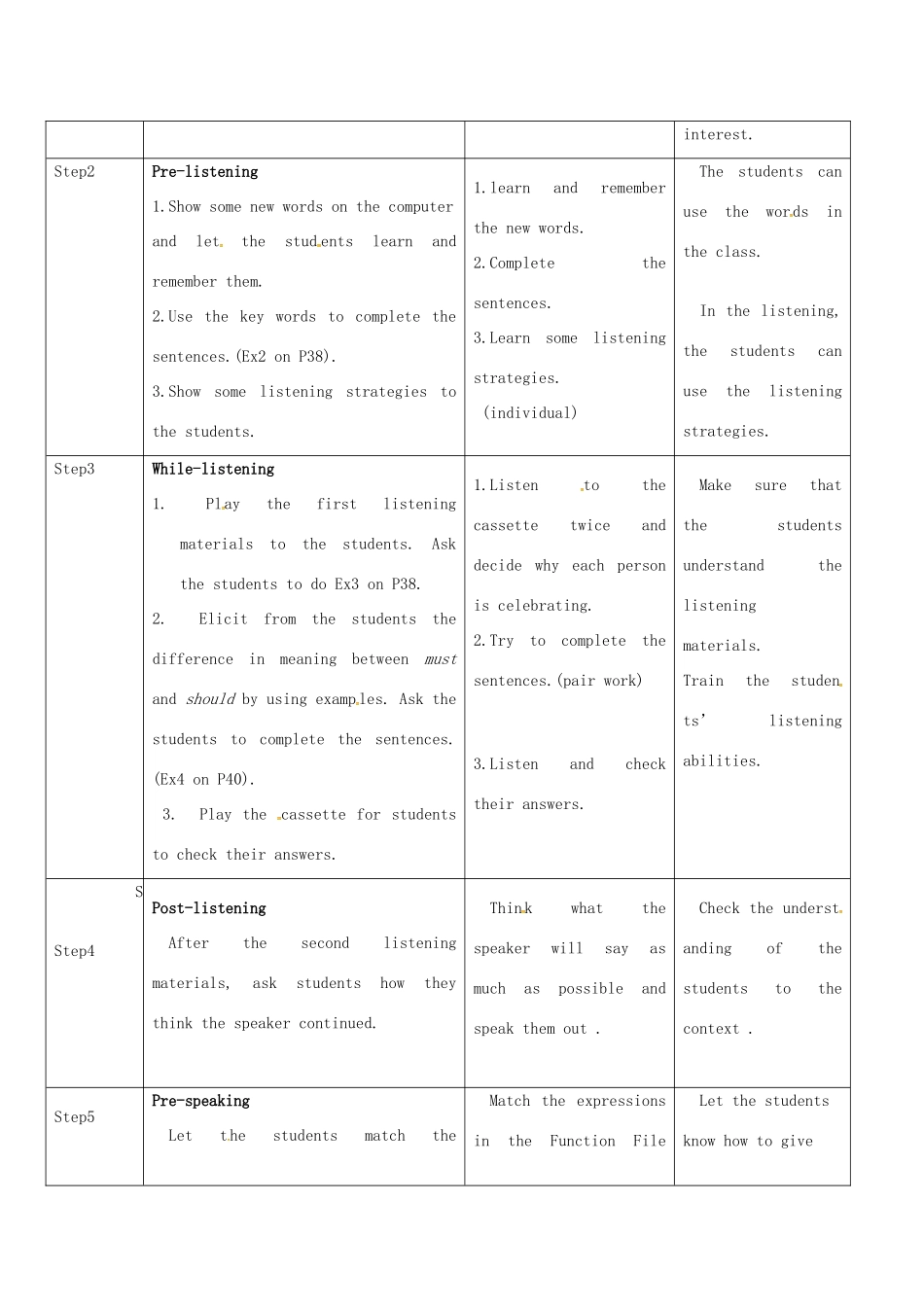 高中英语 Unit3 celebration lesson2 Parties教案 北师大版必修1-北师大版高一必修1英语教案_第2页