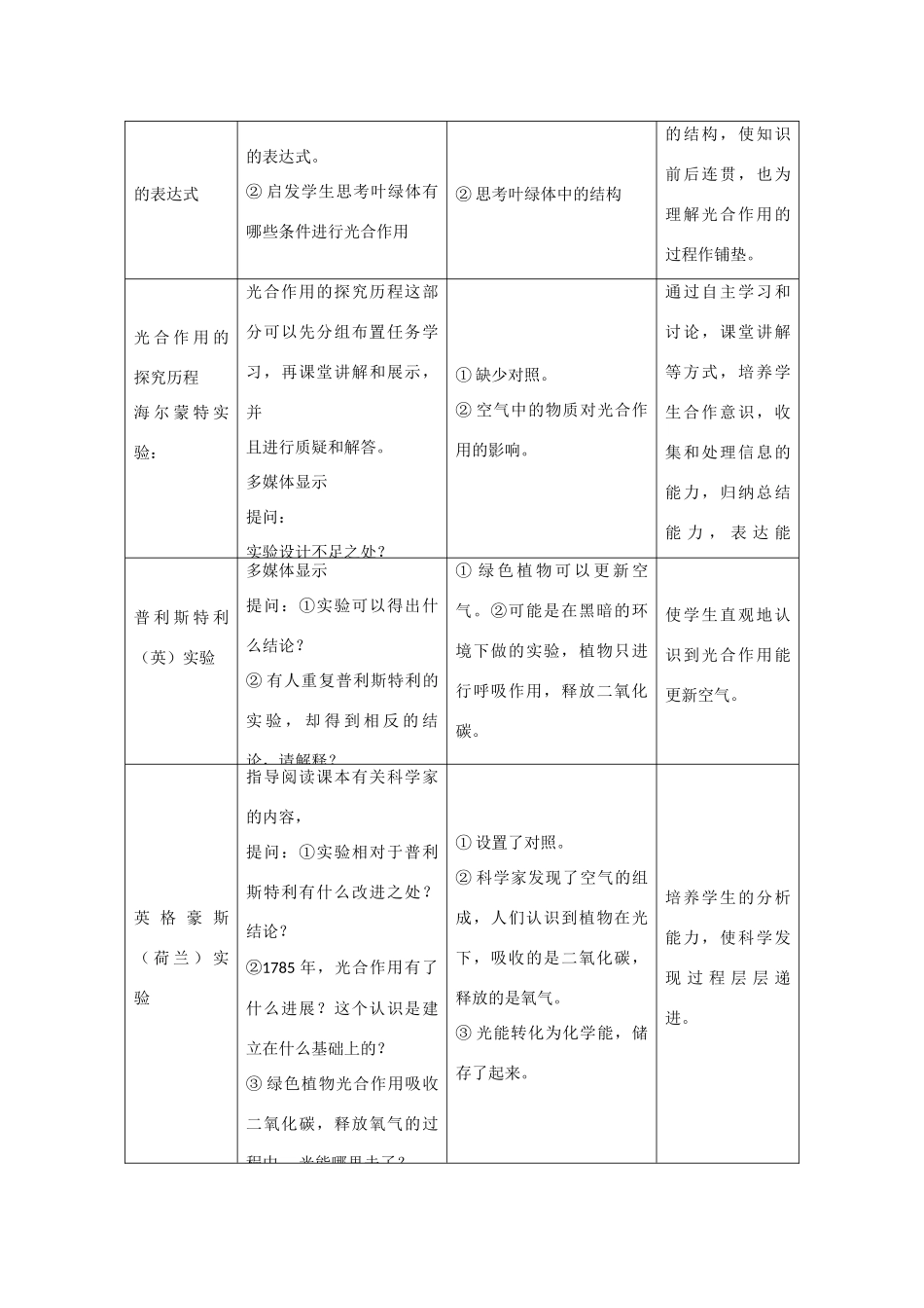 高中生物：5.4.2《光合作用的原理和应用》教案（新人教版必修1）_第3页
