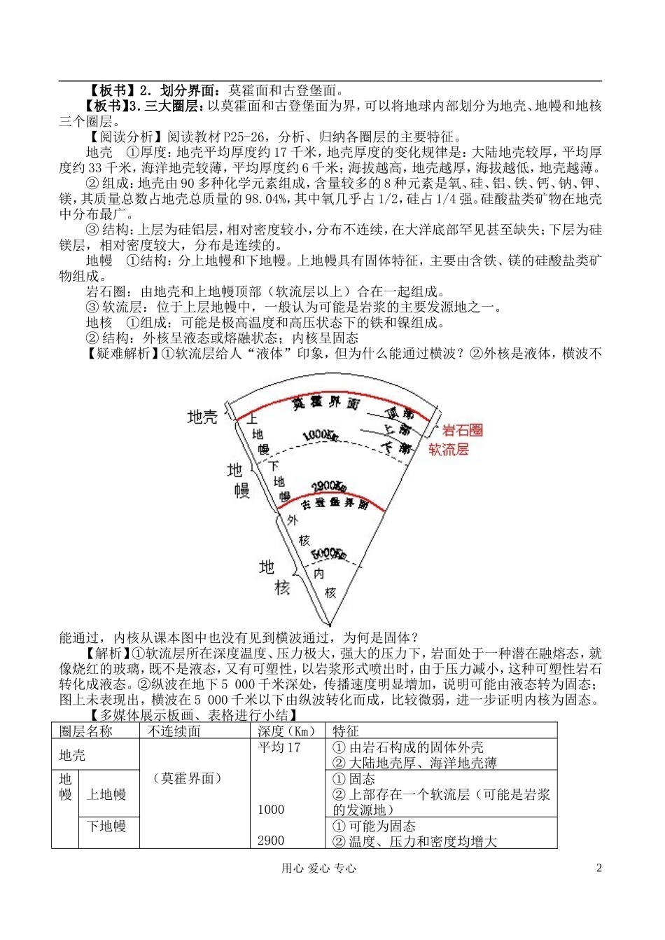 高中地理 1.4 地球的圈层结构教案 湘教版必修1_第2页