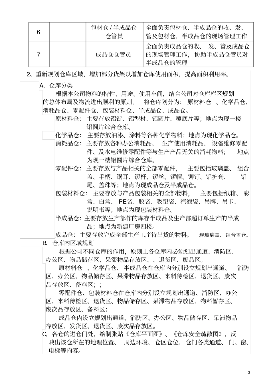 仓库整改方案65453_第3页