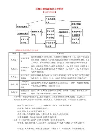 高中地理 第03章 区域自然资源综合开发利用（结）新人教版必修3-新人教版高二必修3地理教案