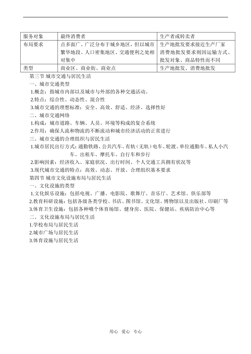 高二地理选修4 第四章 城乡建设与生活环境_第2页