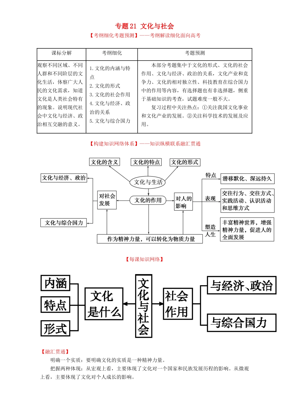 （讲练测）高考政治一轮复习 专题21 文化与社会（讲）（含解析）新人教版必修3-新人教版高三必修3政治教案_第1页