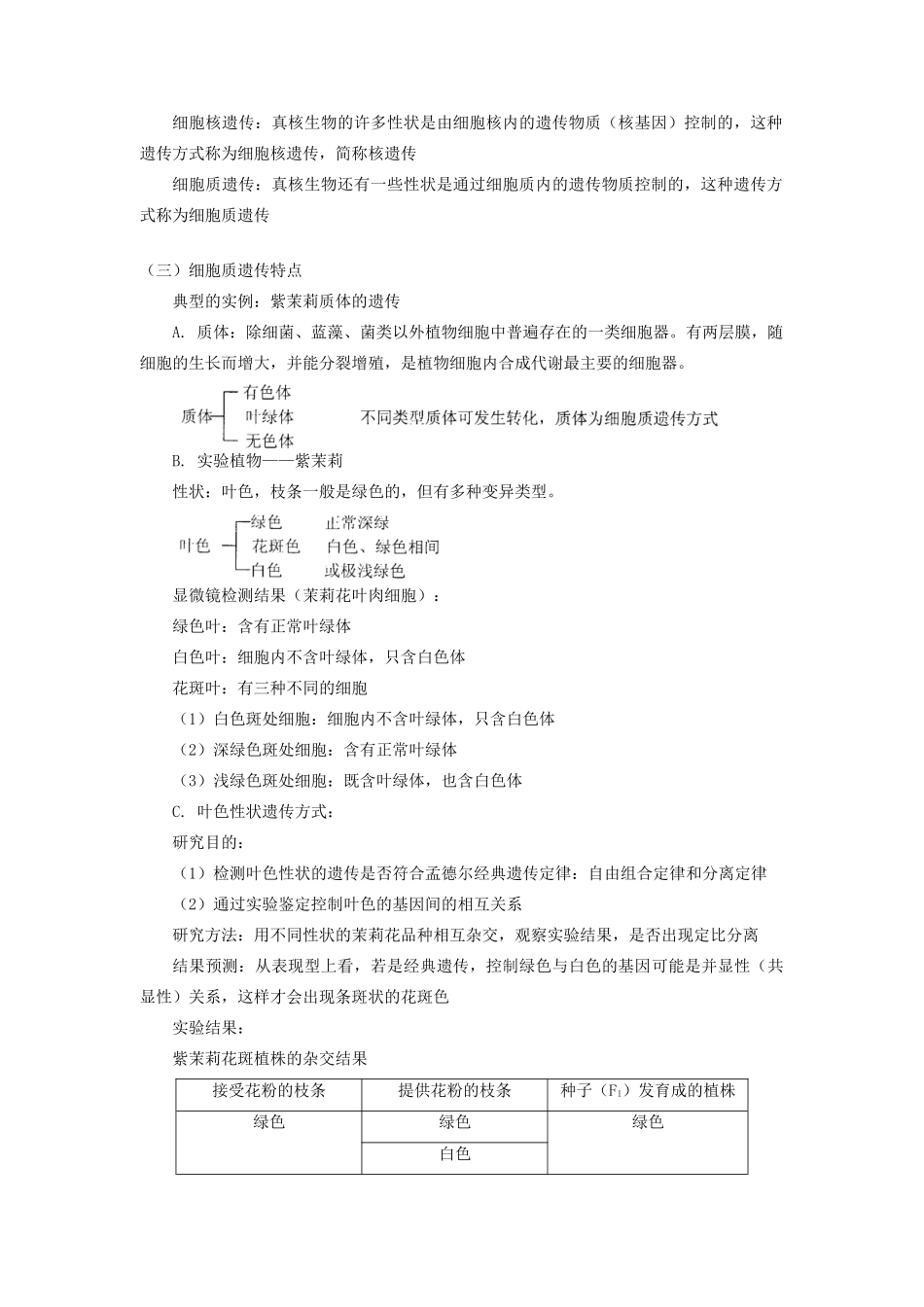 高三生物第三章 第一节人教版知识精讲_第2页