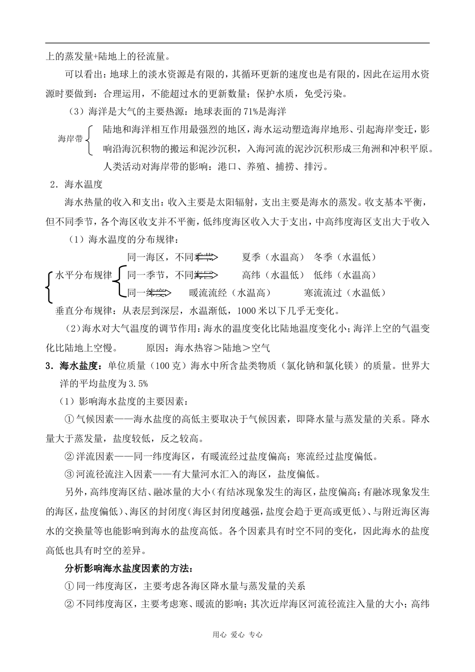 高中地理海水的温度和盐度旧人教版高中必修上册_第2页