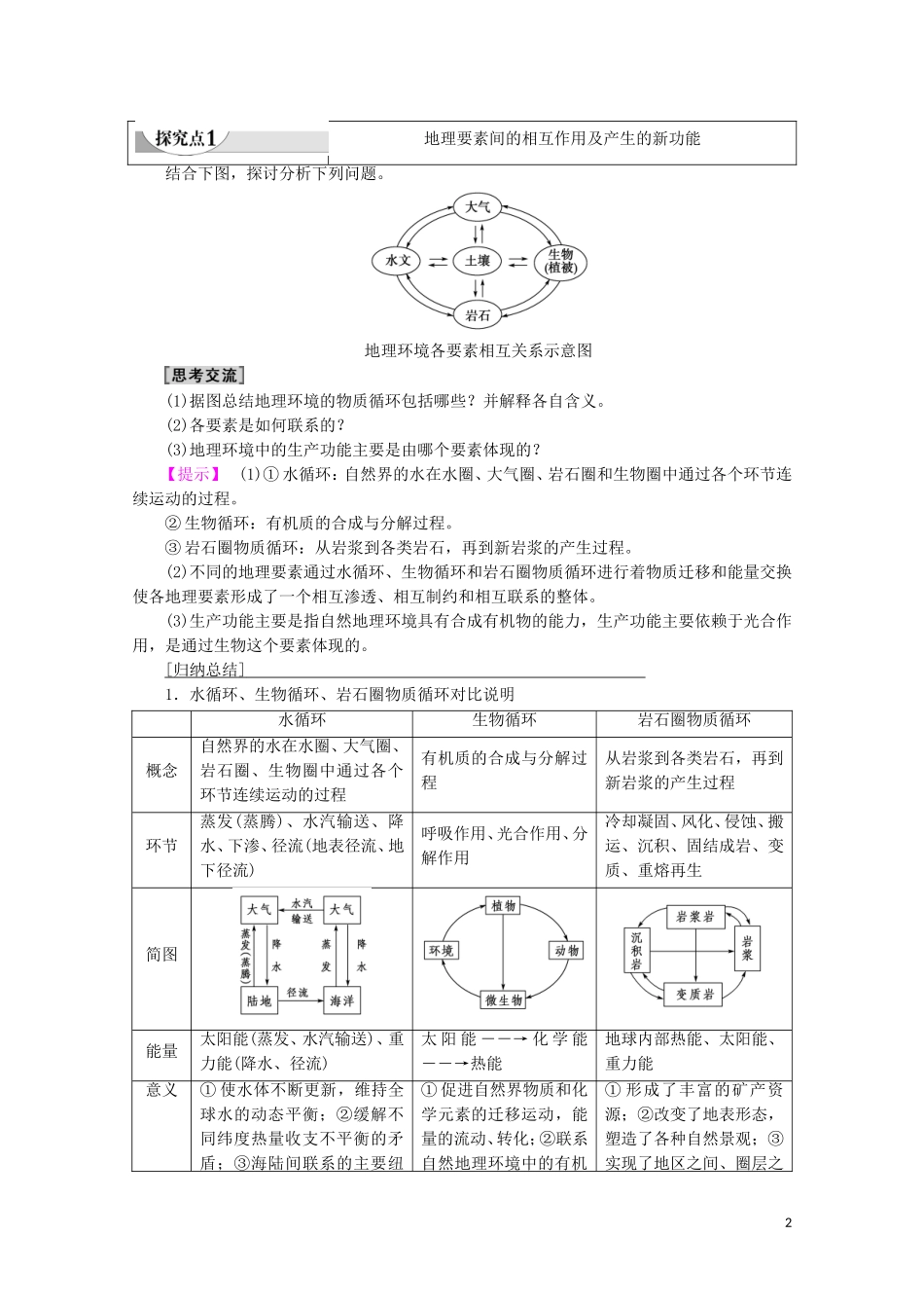 高中地理 自然地理基础 第5章 自然地理环境的整体性与差异性 第1节 自然地理环境的整体性教案 鲁教版-鲁教版高二全册地理教案_第2页