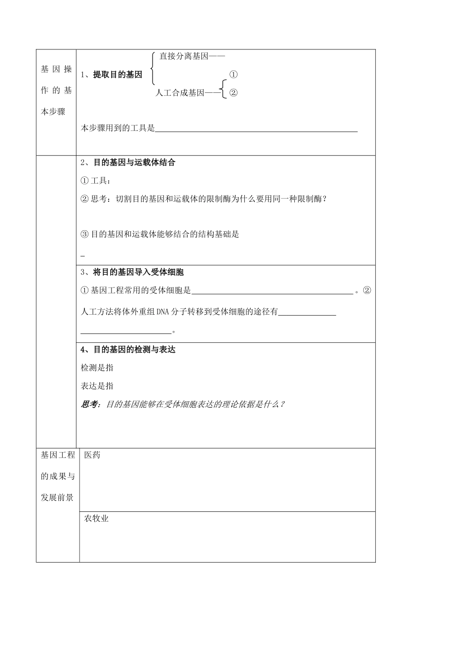 高中生物基因工程的简介教案 旧人教 选修_第2页