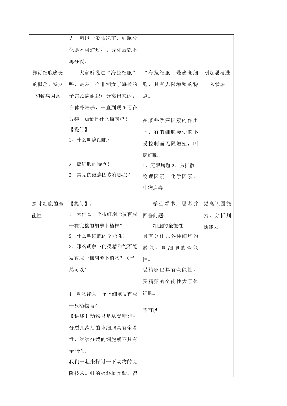 高中生物 第四章 第二节 细胞的分化人教版必修一_第2页