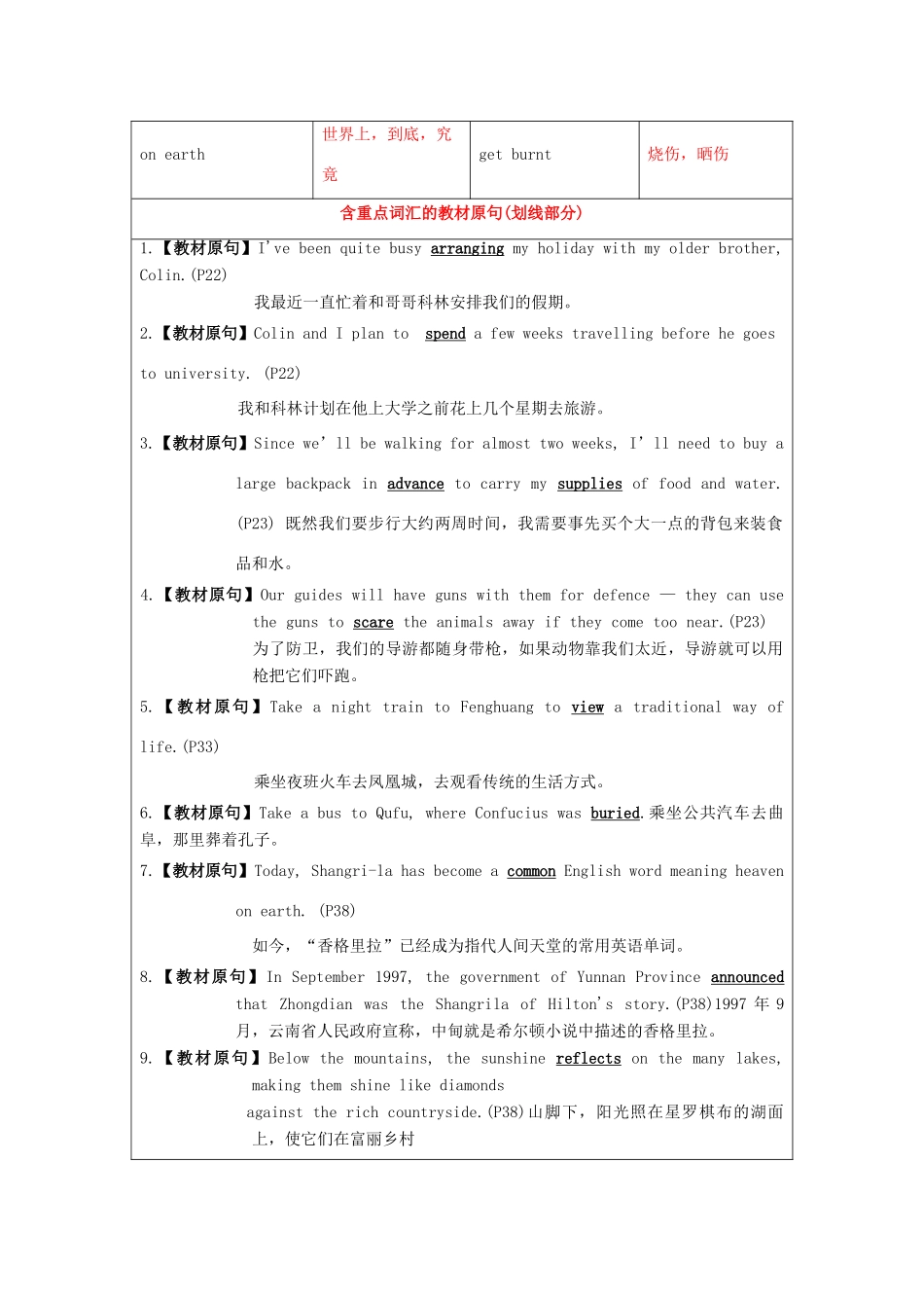 （讲练测）高考英语一轮复习 模块2.2 Wish you were here（讲）（含解析）牛津译林版-牛津版高三全册英语教案_第3页