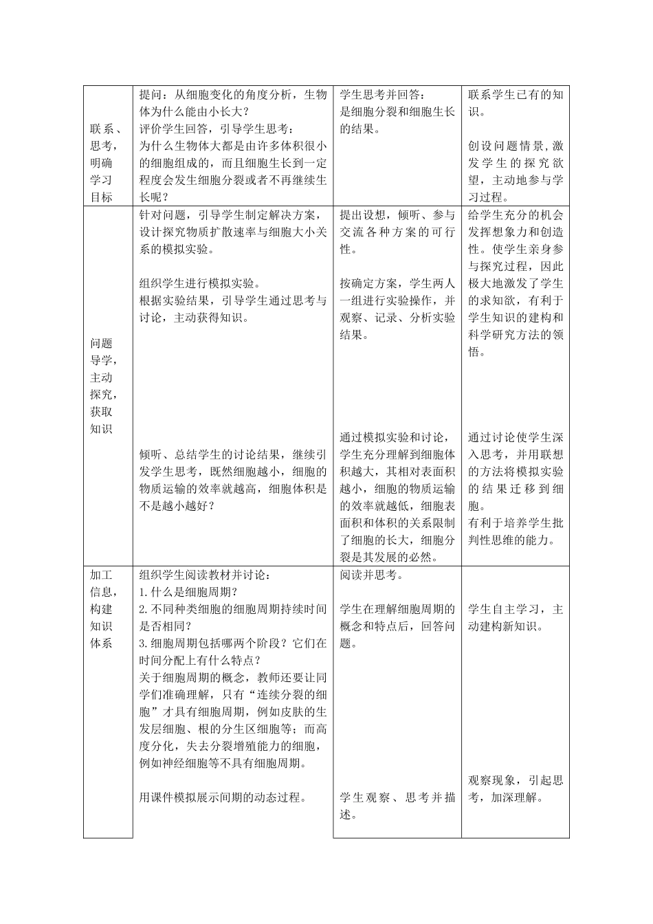高中生物《细胞的增殖》教案11 新人教版必修1_第3页