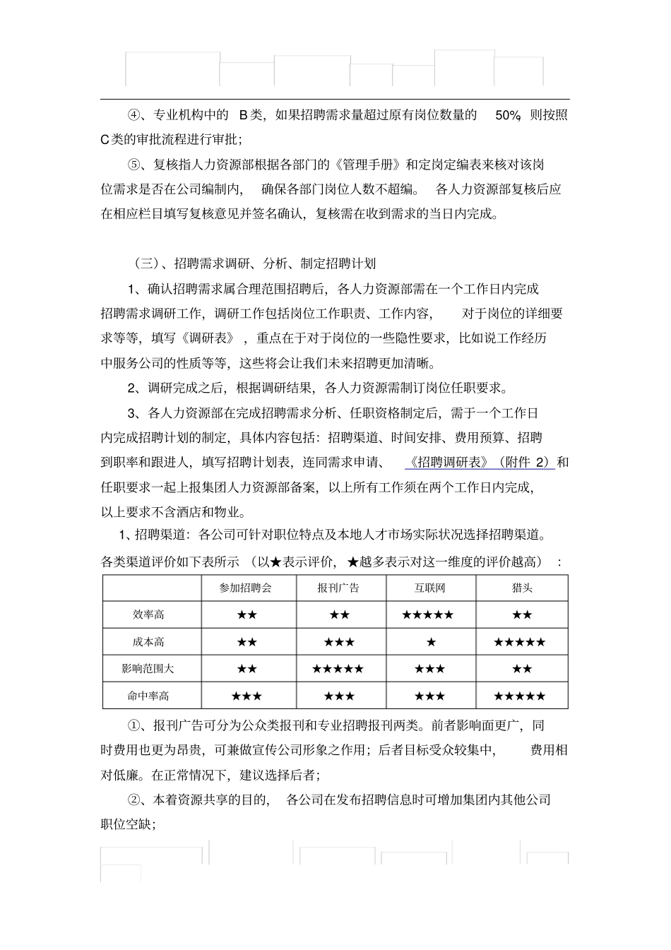 招聘管理规范_第3页