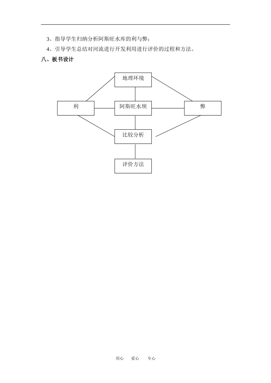 高中地理第三章问题研究河流上该不该建大坝新人教版必修3_第2页