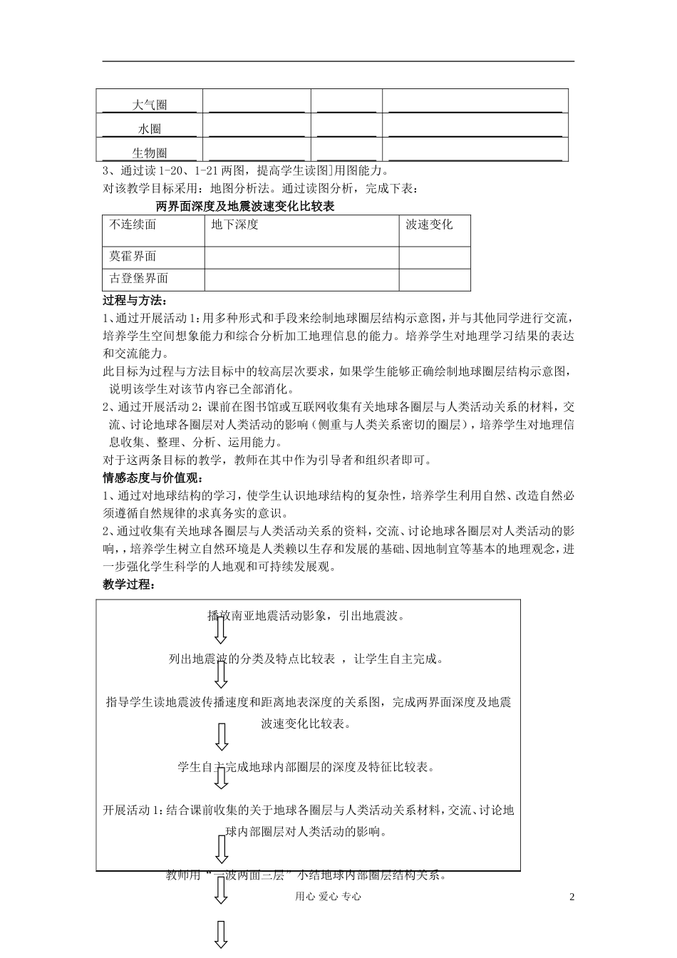 高中地理《地球的结构》教案5 湘教版必修1_第2页