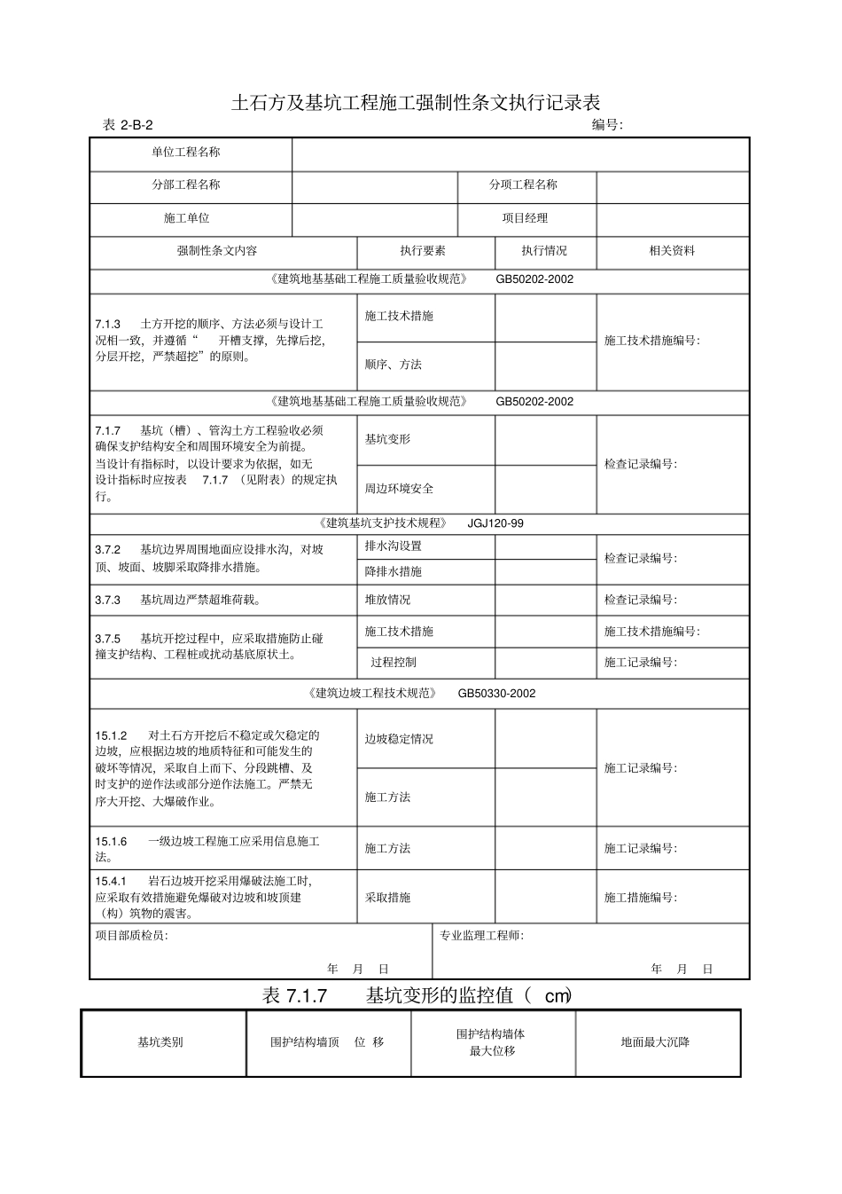 强制性条文执行记录表_第3页