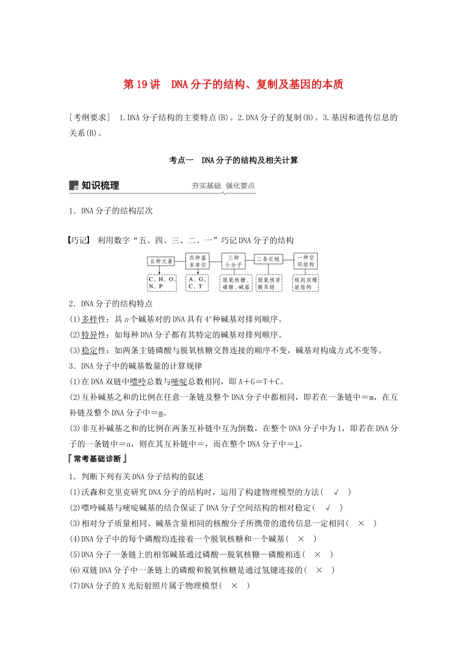 （江苏专用）高考生物新导学大一轮复习 第六单元 遗传的分子基础 第19讲 DNA分子的结构、复制及基因的本质讲义（含解析）苏教版-苏教版高三全册生物教案_第1页