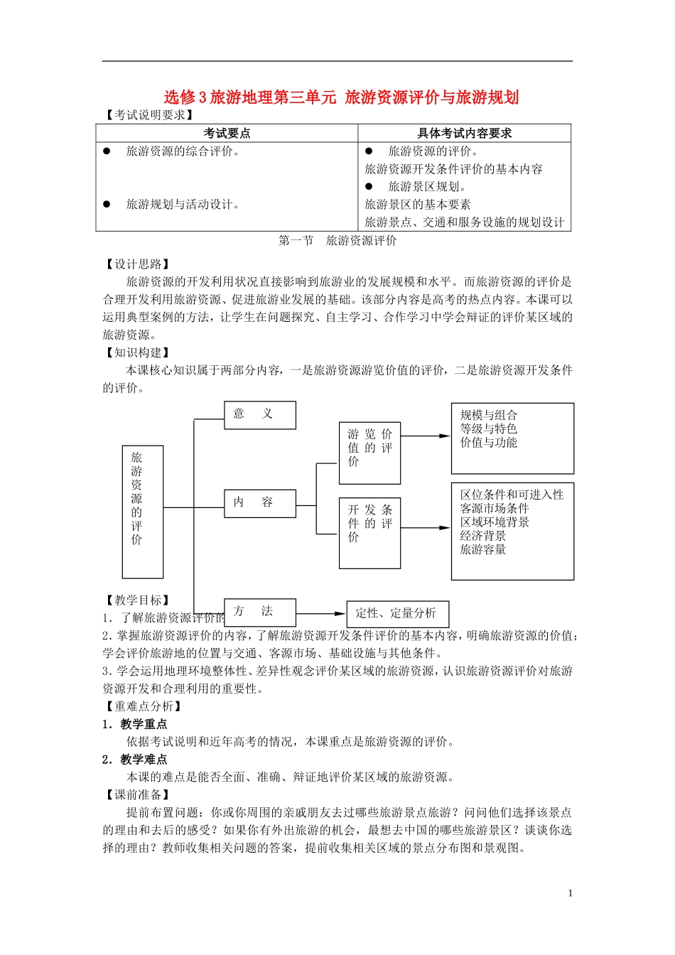 高中地理 旅游地理 第三单元旅游资源评价与旅游规划教案 鲁教版选修3_第1页