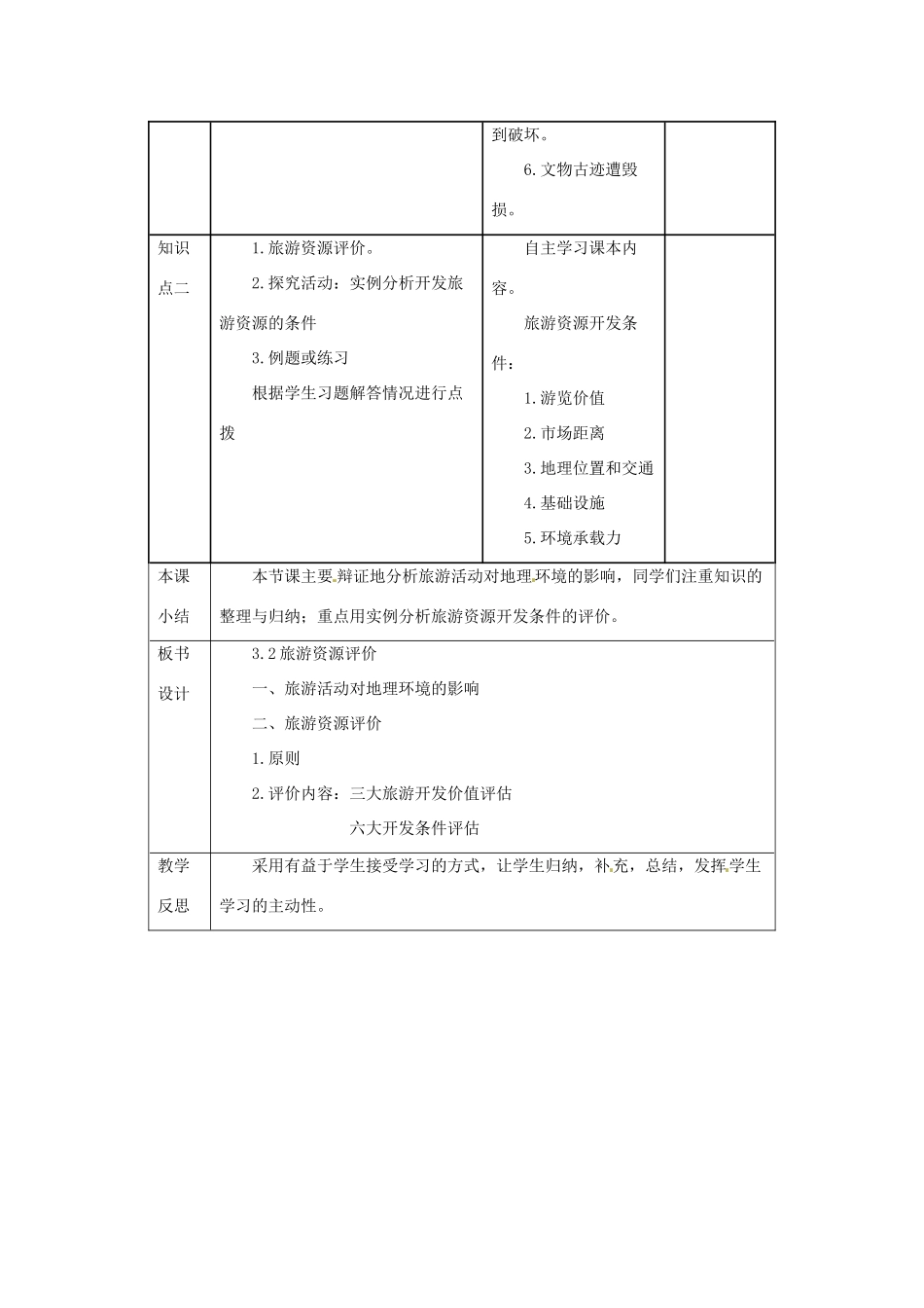 高中地理 第3章 旅游规划 3.2 旅游资源评价教案 湘教版选修3-湘教版高二选修3地理教案_第2页