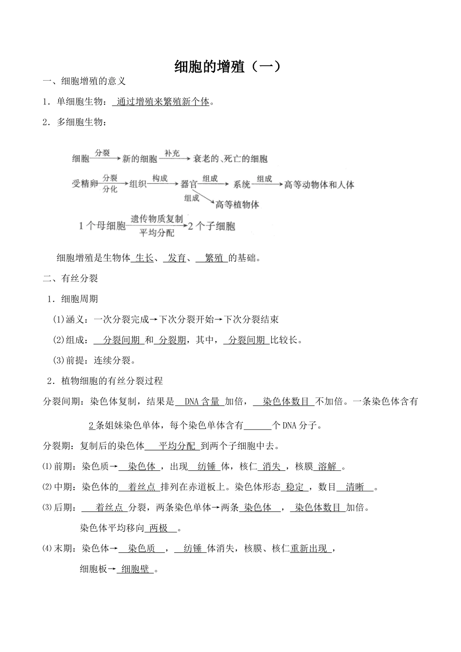高中生物细胞的增殖（一）旧人教版必修一_第1页