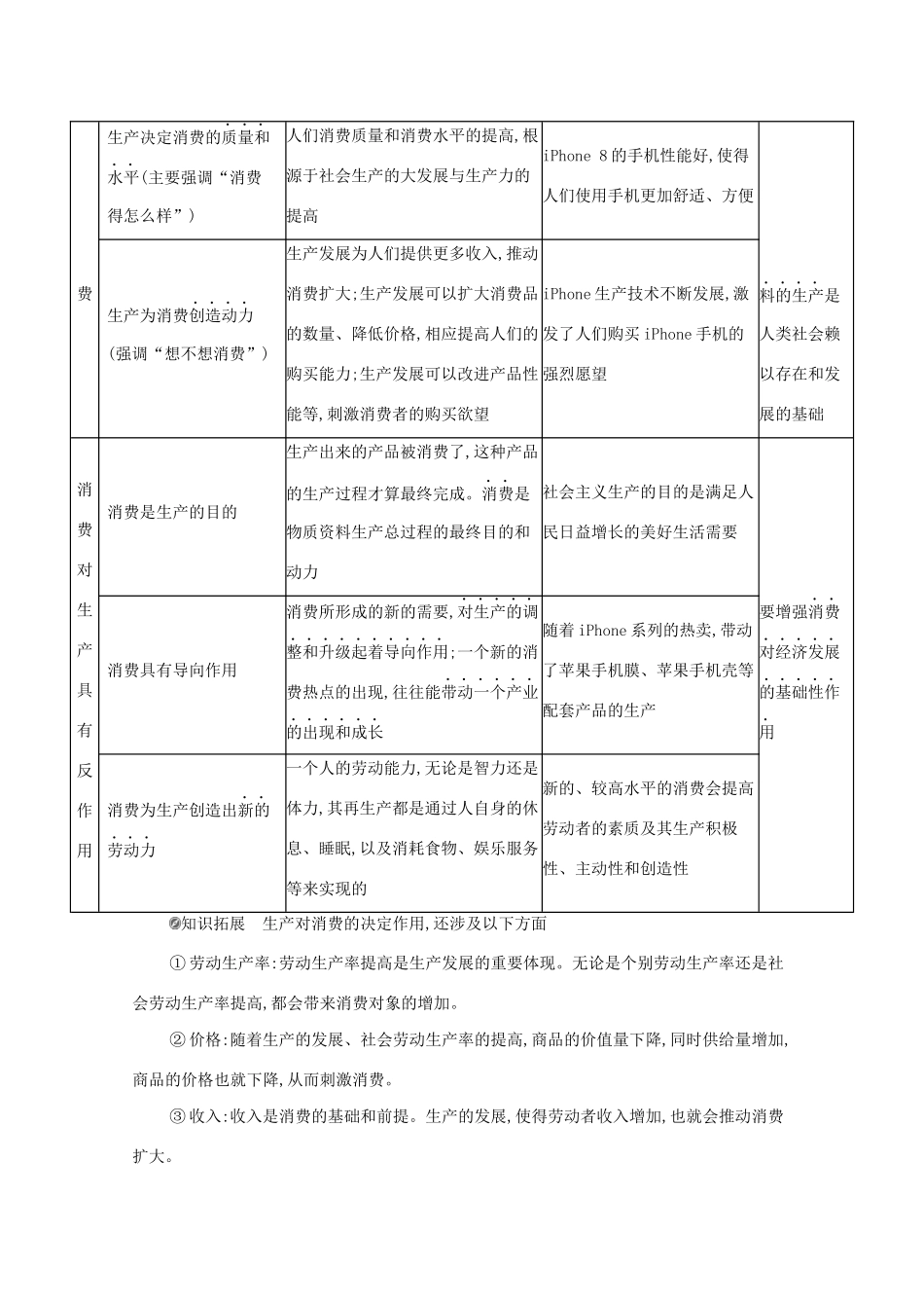 （山西版）高考政治一轮复习 第二单元 生产劳动与经营 第4课时 生产与经济制度教案-山西版高三全册政治教案_第3页