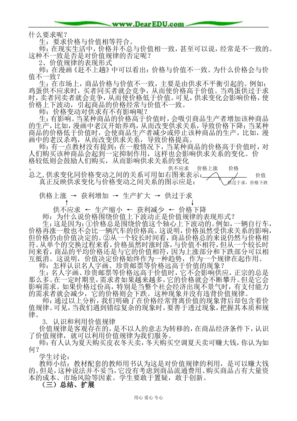 高一政治上册价值规律(1)_第2页