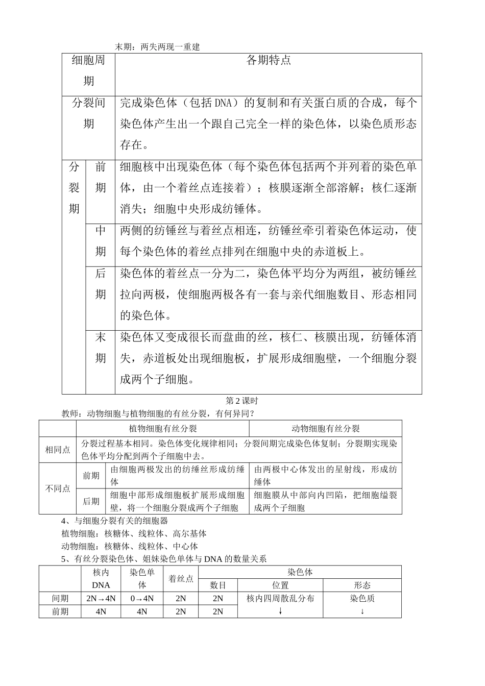 第六章第1节  细胞的增殖_第3页