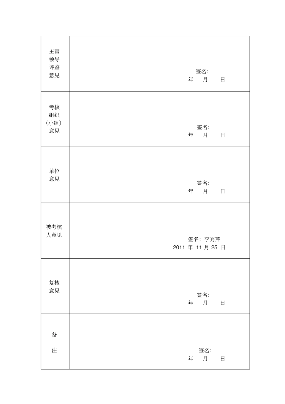 2011年度考核登记表_第2页