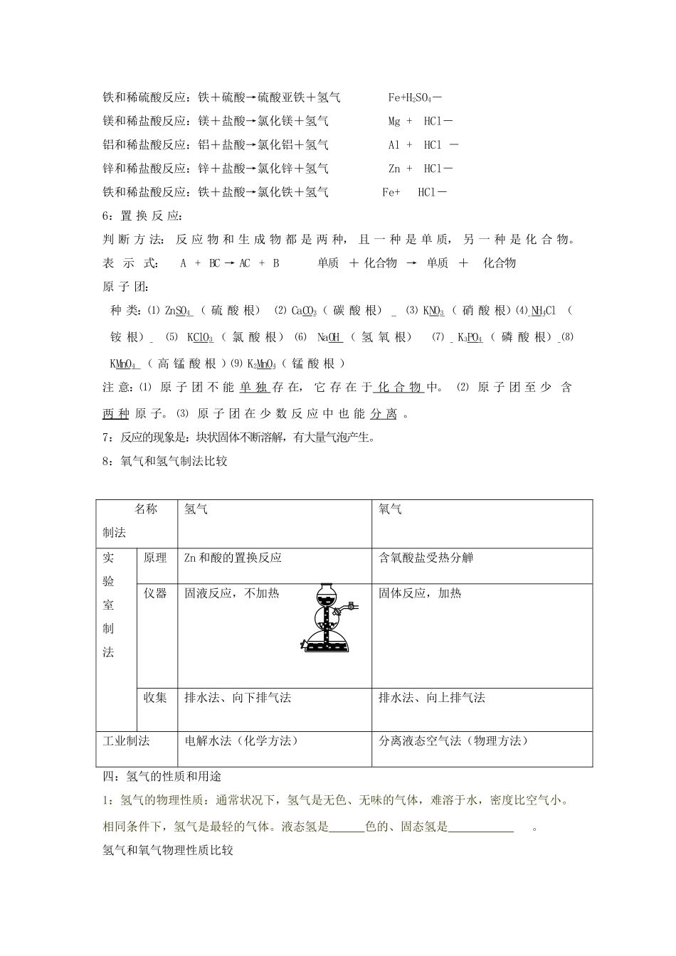 中考化学专题训练水氢气 _第2页