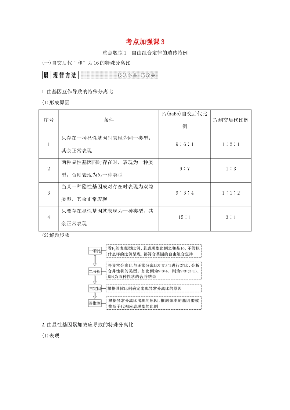 （鲁京津琼）高考生物总复习 考点加强课3教案-人教版高三全册生物教案_第1页