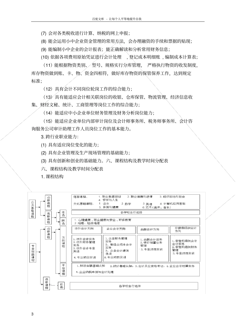 中等职业教育会计专业指导性人才培养方案(征求意见稿)_第3页