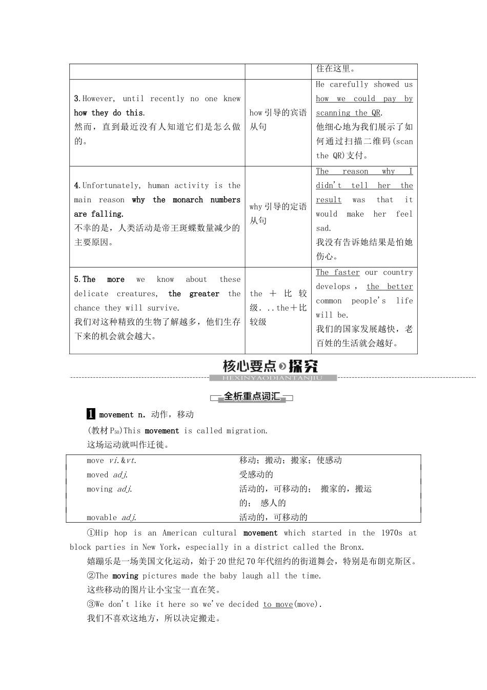 高中英语 Unit 5 Into the wild Section Ⅱ Language Points（Starting out  Understanding ideas）教案（含解析）外研版必修1-外研版高一必修1英语教案_第3页