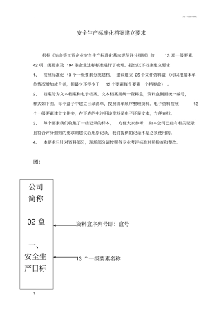 安全生产标准化档案建立要求