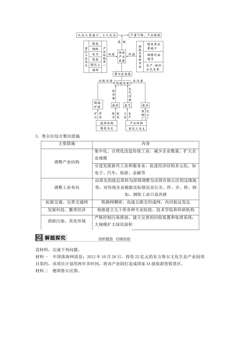 高考地理大一轮复习 第2章 区域可持续发展 第35讲 矿产资源合理开发和区域可持续发展-以德国鲁尔区为例讲义 湘教版必修3-湘教版高三必修3地理教案_第3页