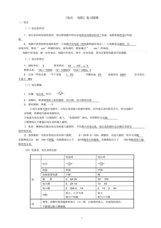 初中物理复习提纲(电磁学部分)
