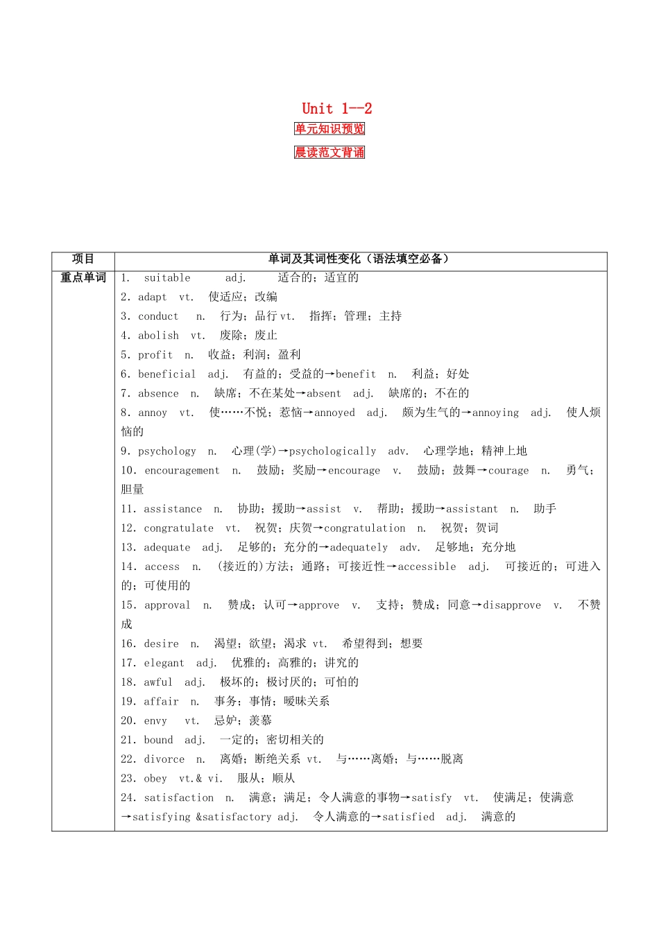 （讲练测）高考英语一轮复习 Unit 1-2（讲）新人教版选修7-新人教版高三选修7英语教案_第1页
