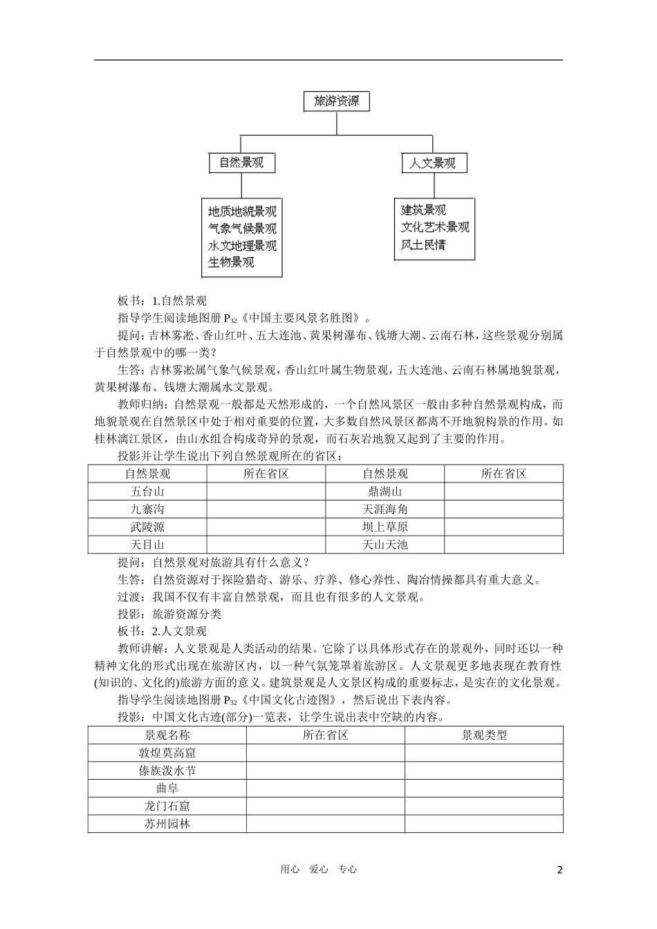 【鼎尖教案】高中地理 第四单元 旅游活动 4.2旅游资源 人教大纲版选修_第2页