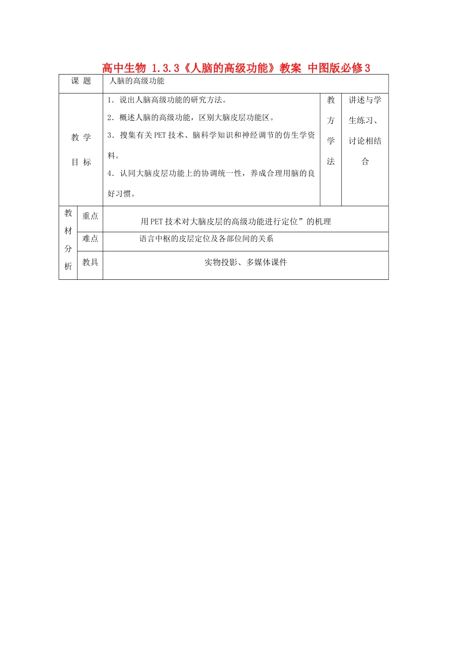 高中生物 1.3.3《人脑的高级功能》教案 中图版必修3_第1页