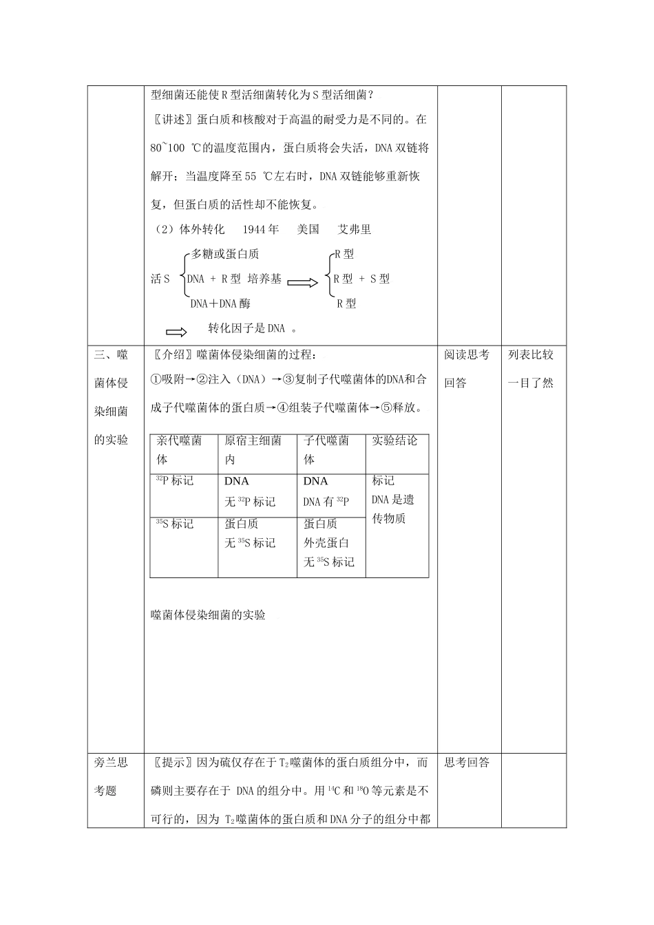 高中生物生物：3.1《DNA是主要的遗传物质》教案新人教版必修2_第3页