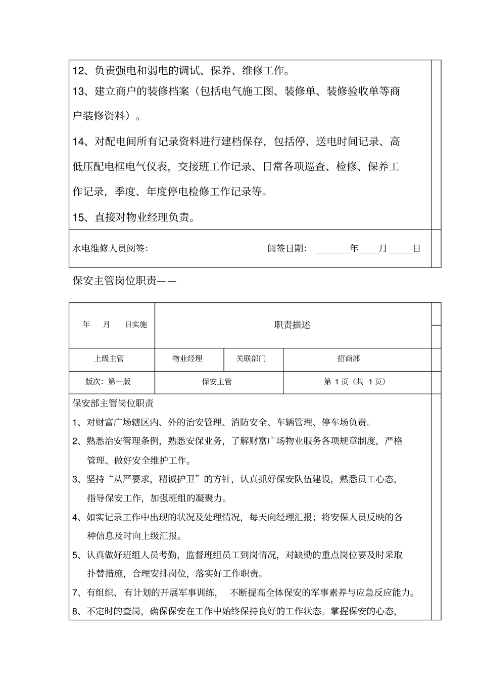 商业综合体运营管理制度流程_第3页