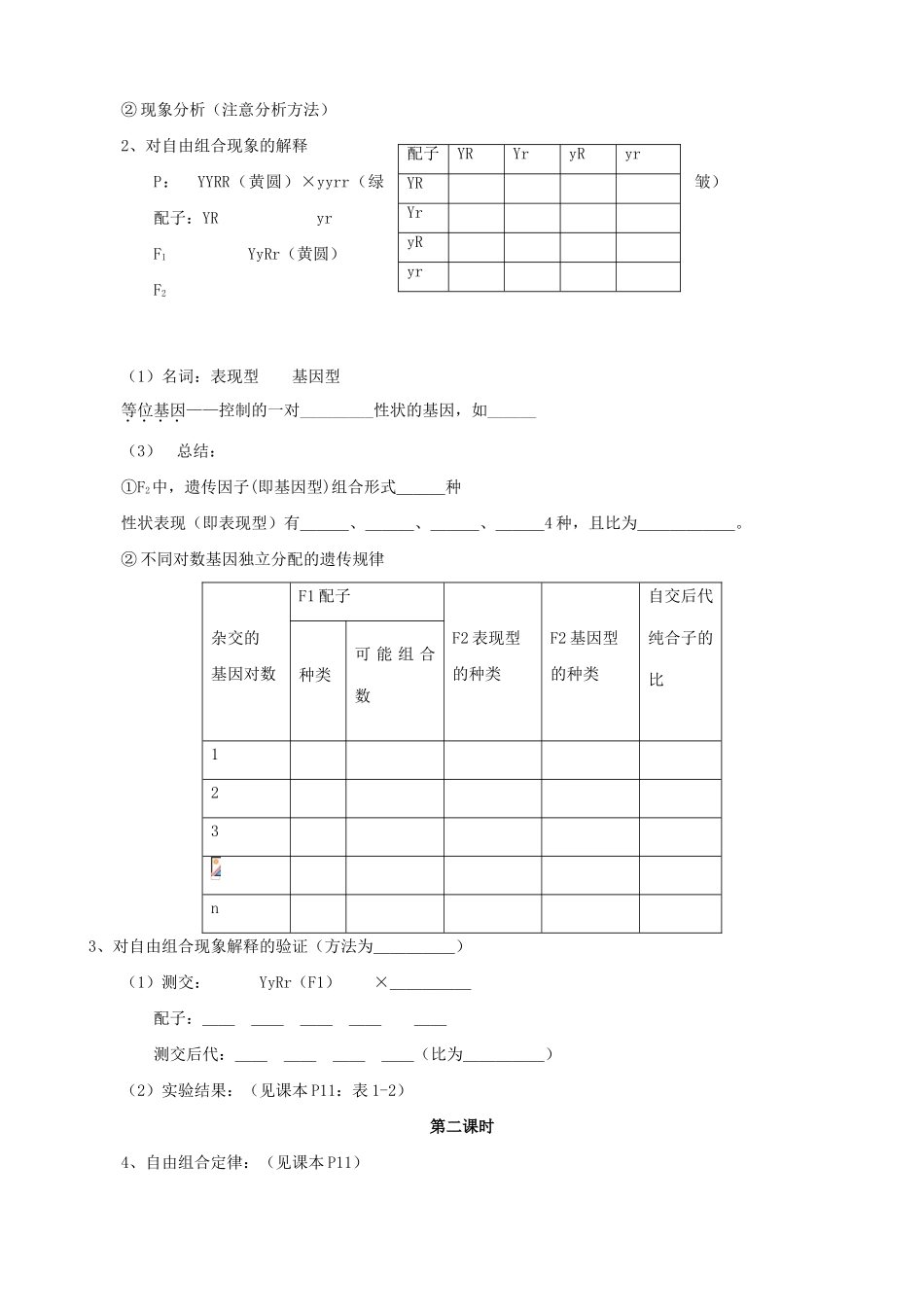 高中生物遗传因子的发现 孟德尔的豌豆杂交实验(二)教案 新课标 人教版 必修2_第2页