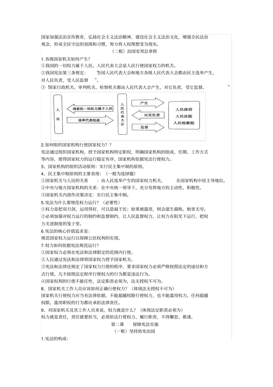 人教版八下道德与法治知识点梳理_第2页