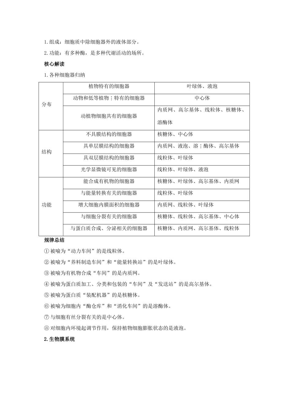 高中生物 第三节细胞质辅导教案 浙科版_第3页