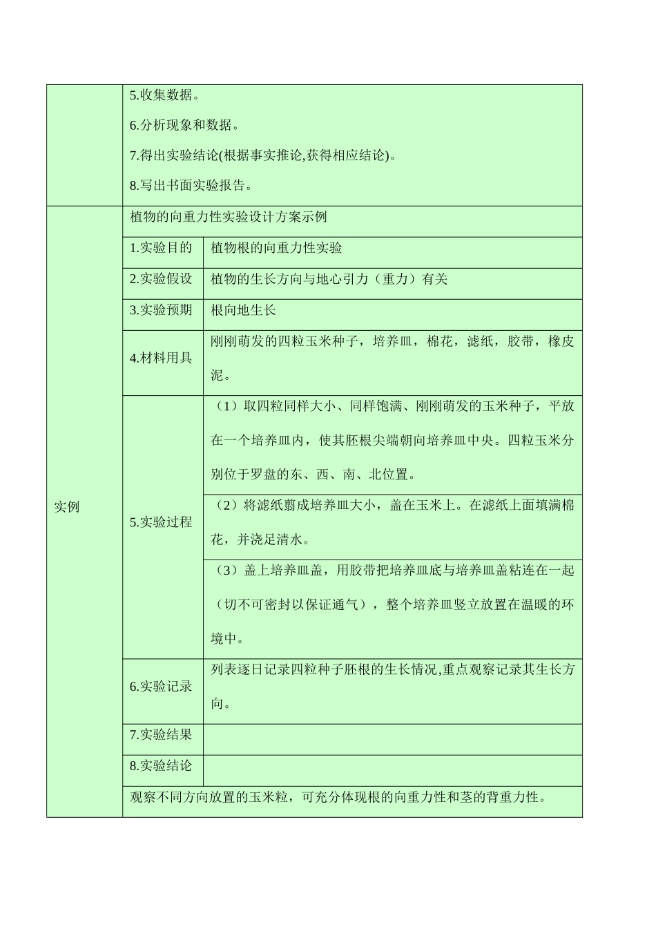 高二生物 植物向光性运动的实验设计和观察_第2页